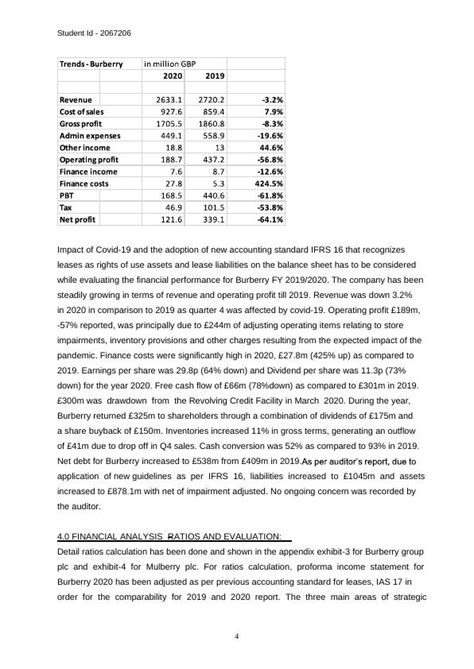 burberry press release|burberry financial statements 2021.